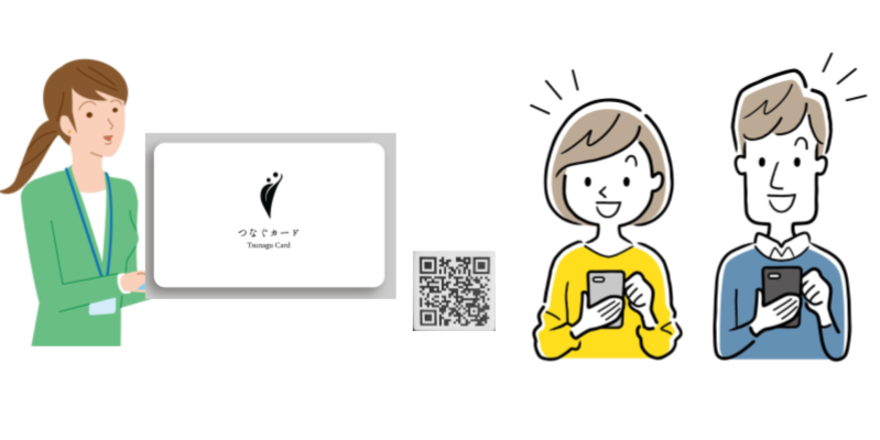 1. お客さまにつなぐカードを配布